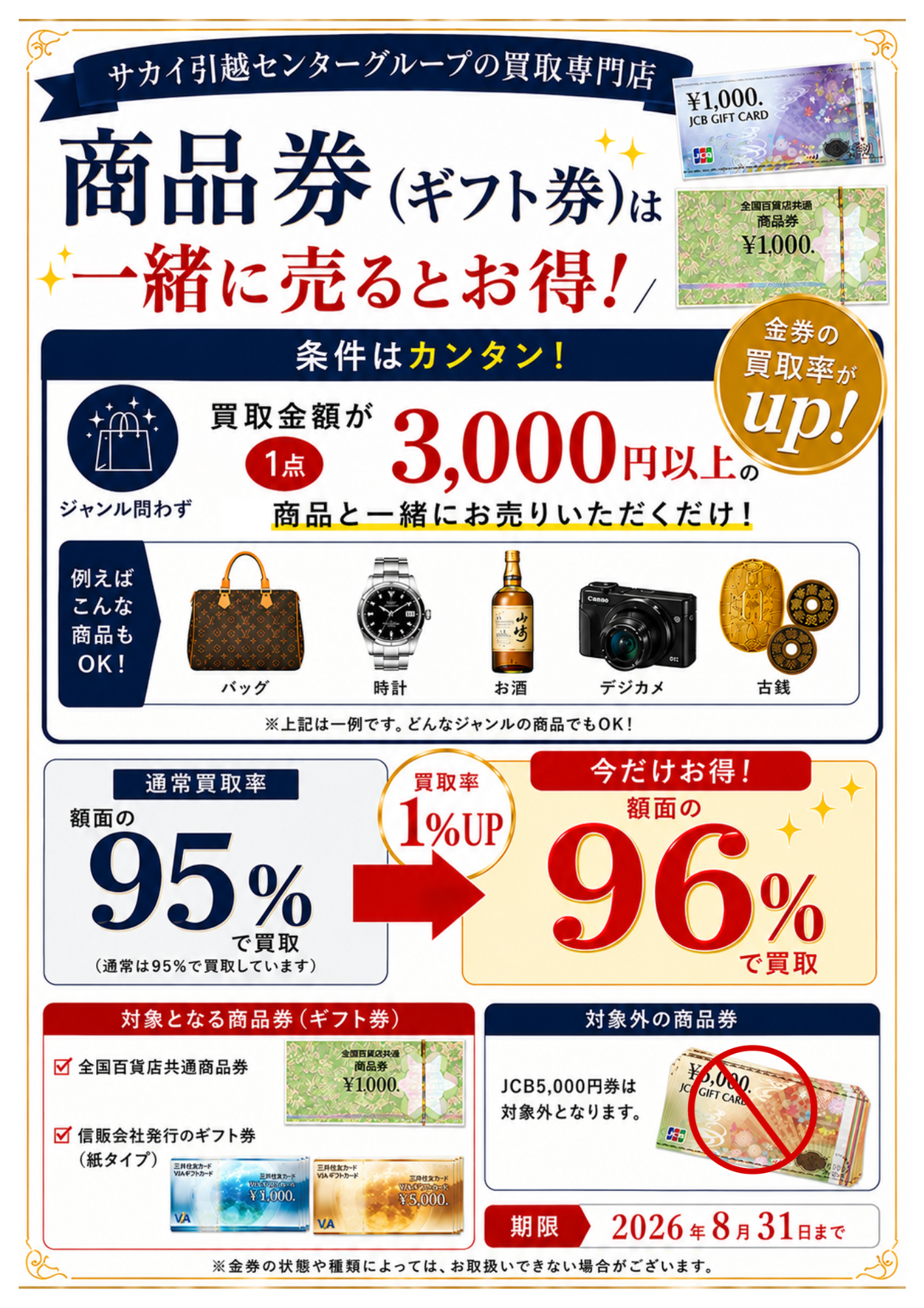 金券 96%
